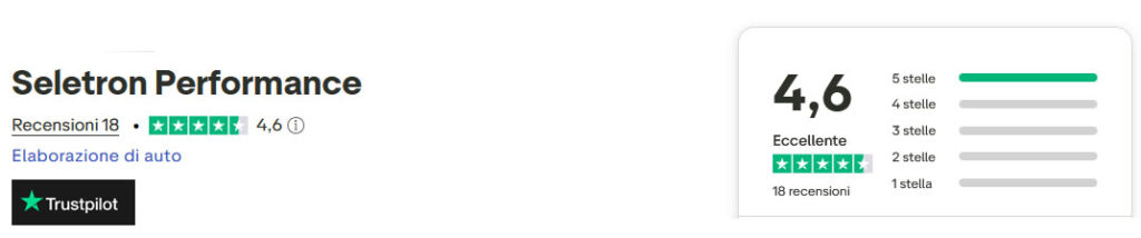Trustpilot